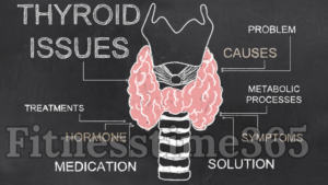 thyroid
