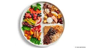 Good Food for a Person with Diabetes